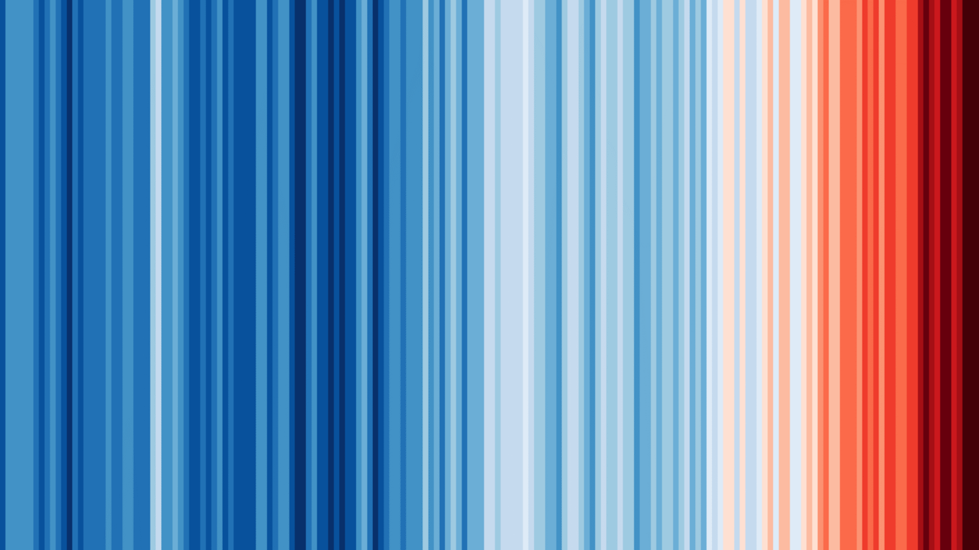 Planeta vai ultrapassar 1,5ºC de aquecimento e precisa mourejar com consequências
